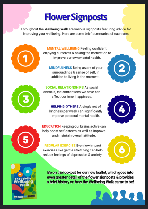wellbeing-garden-flyer.png